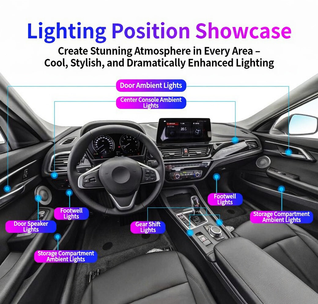 Kit de Luces Ambientales RGB para el Interior del Coche con Control por Aplicación