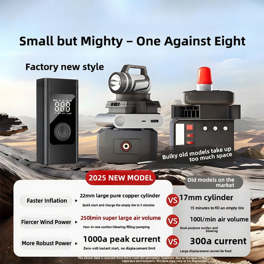 Portable Wireless Car Air Compressor & Power Bank