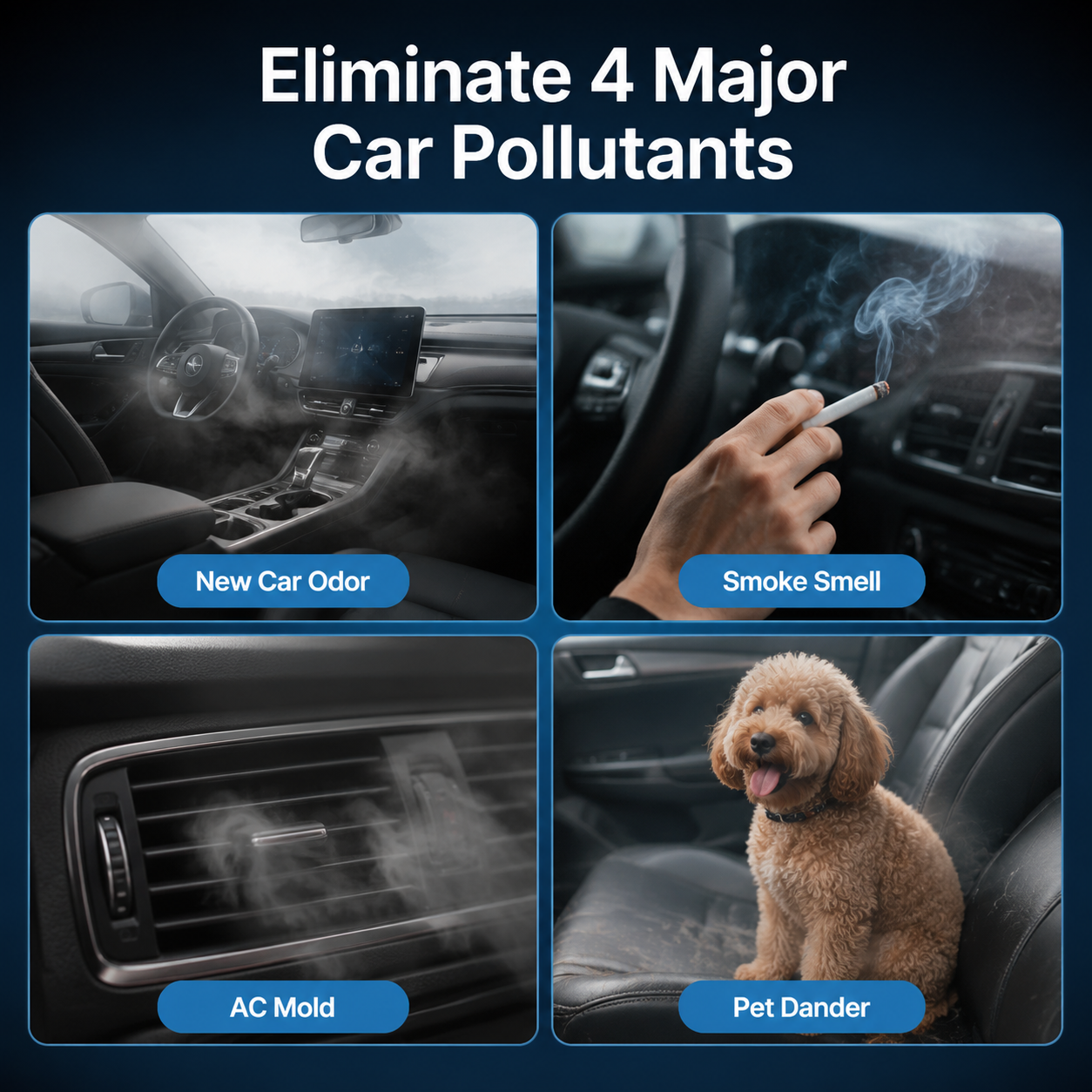 VelCar Auto Visible Car Air Purifier | HEPA Filter for Smoke & Odors