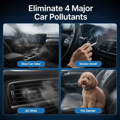 VelCar Auto Visible Car Air Purifier | HEPA Filter for Smoke & Odors
