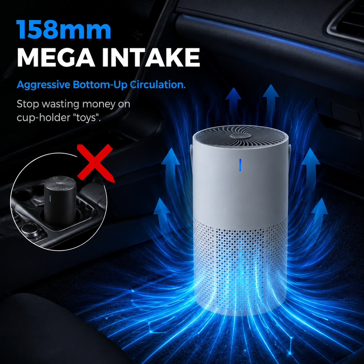VelCar Auto Car Air Purifier | H13 HEPA & 158mm Mega Intake