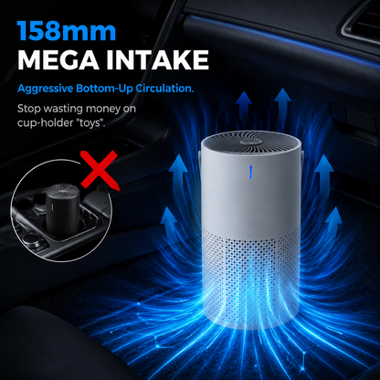 VelCar Auto Car Air Purifier | H13 HEPA & 158mm Mega Intake