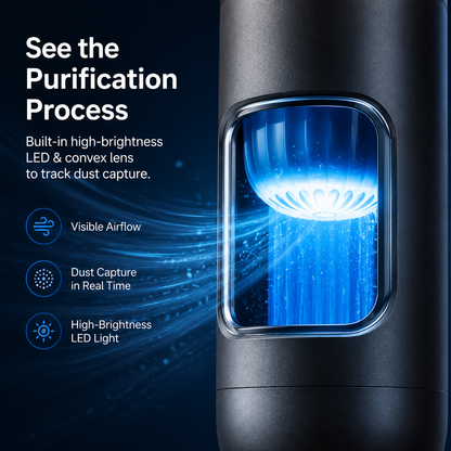 VelCar Auto Visible Car Air Purifier | HEPA Filter for Smoke & Odors