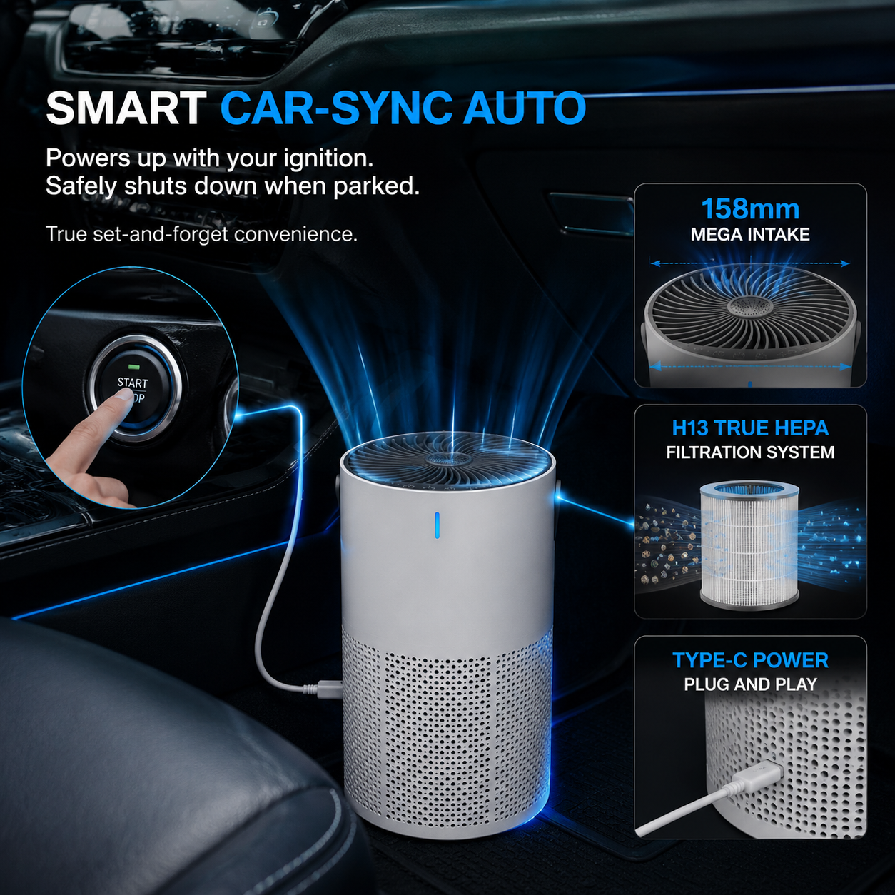 VelCar Auto Car Air Purifier | H13 HEPA & 158mm Mega Intake